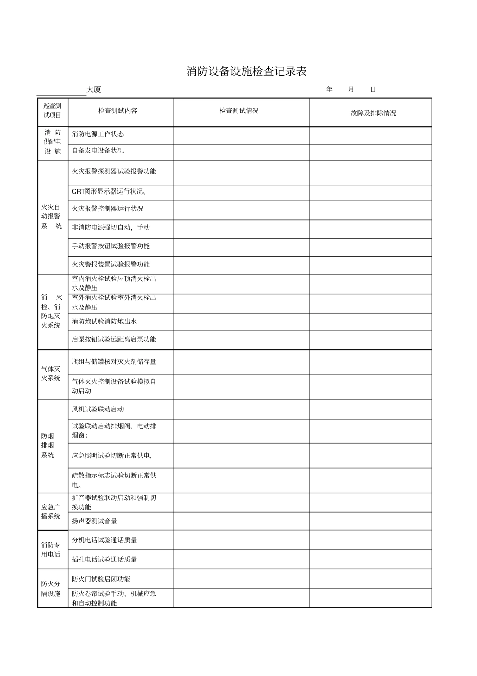消防设备设施检查记录表_第1页