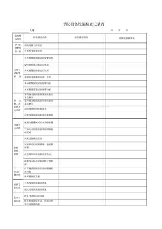 消防设备设施检查记录表