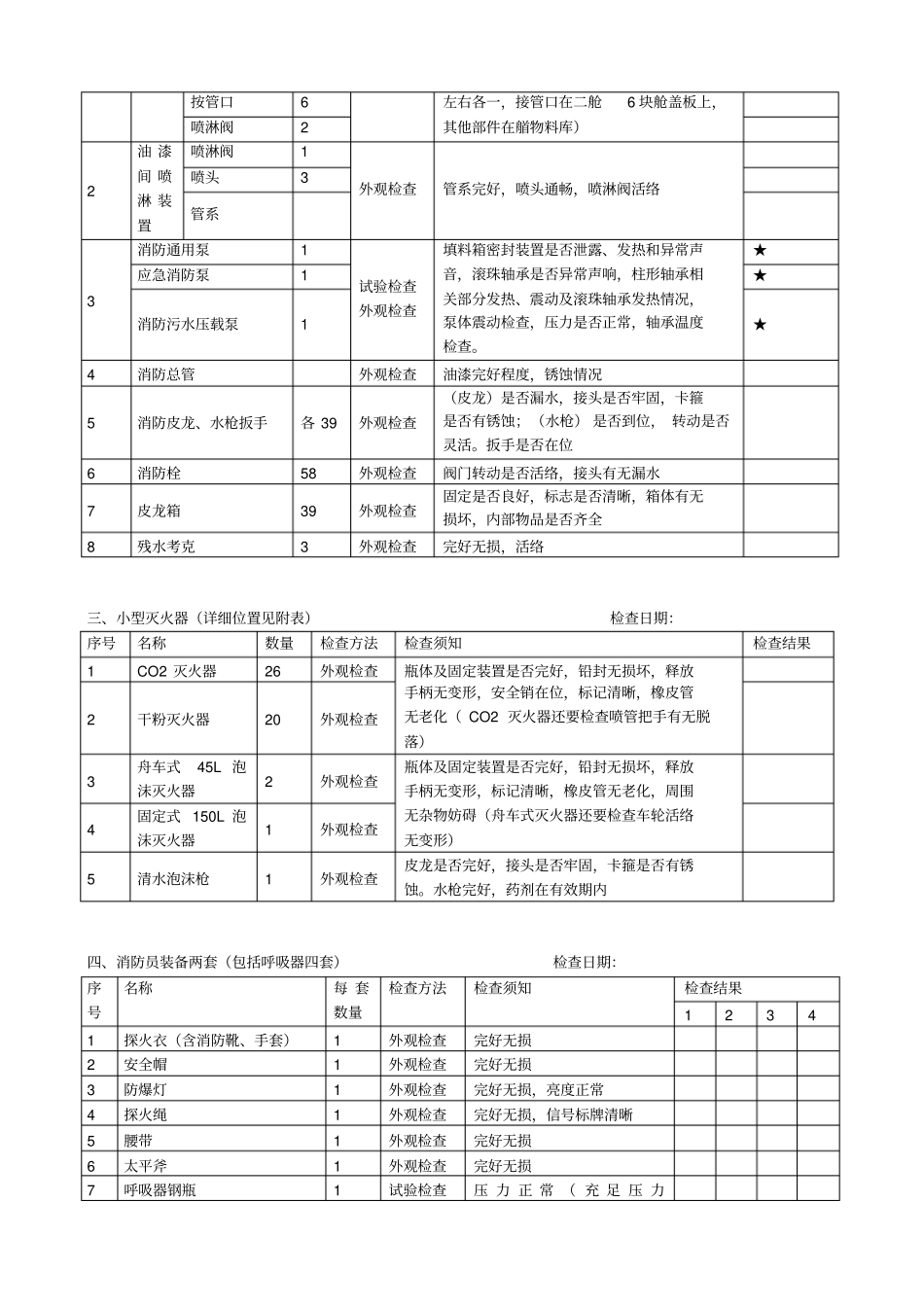 消防设备维护保养计划_第2页