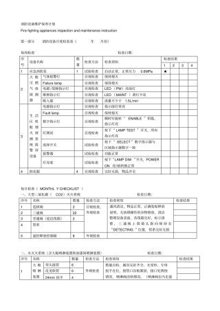 消防设备维护保养计划
