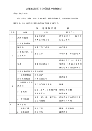 消防设施保养维修记录表格大全