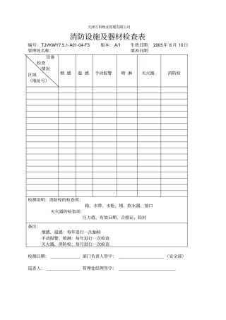 消防设施及器材检查记录表
