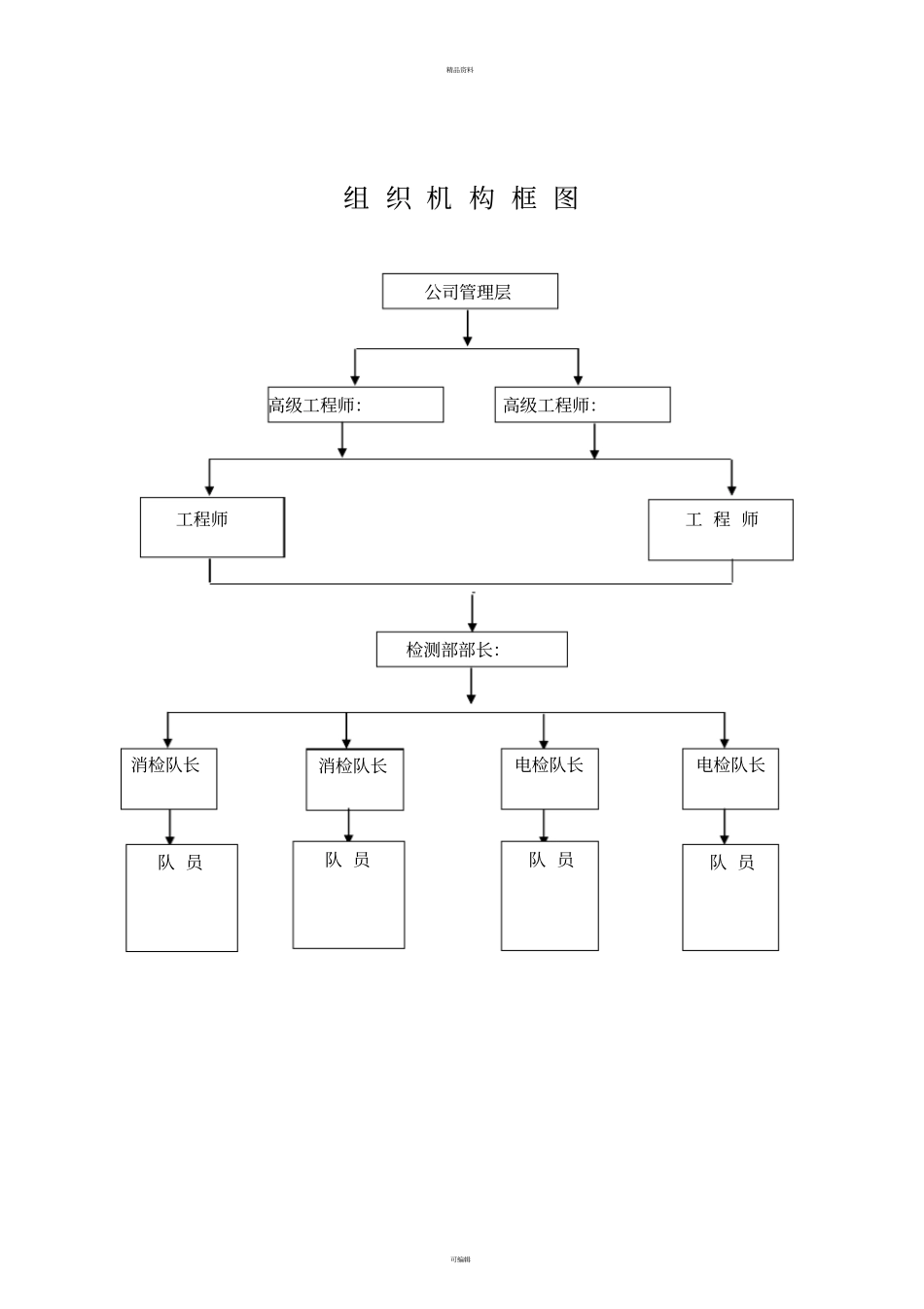 消防设施及电气设施检测方案经典_第3页