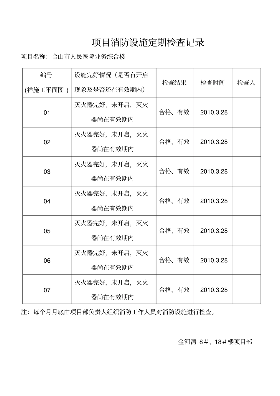 消防设施定期检查记录_第3页