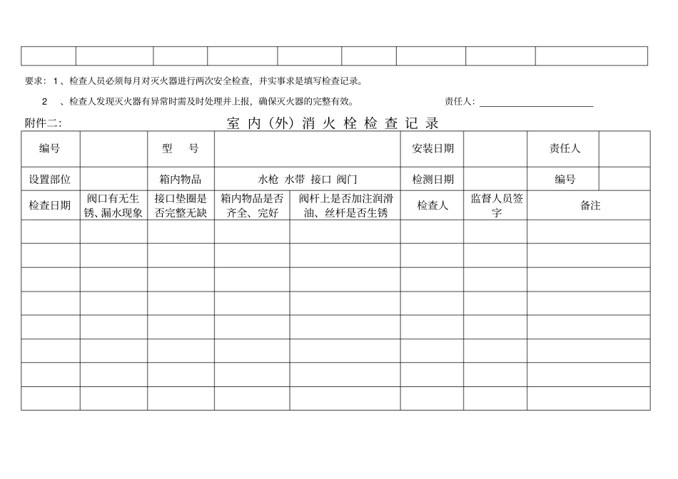 消防设施检查记录表_第2页
