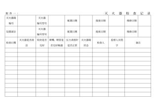 消防设施检查记录表