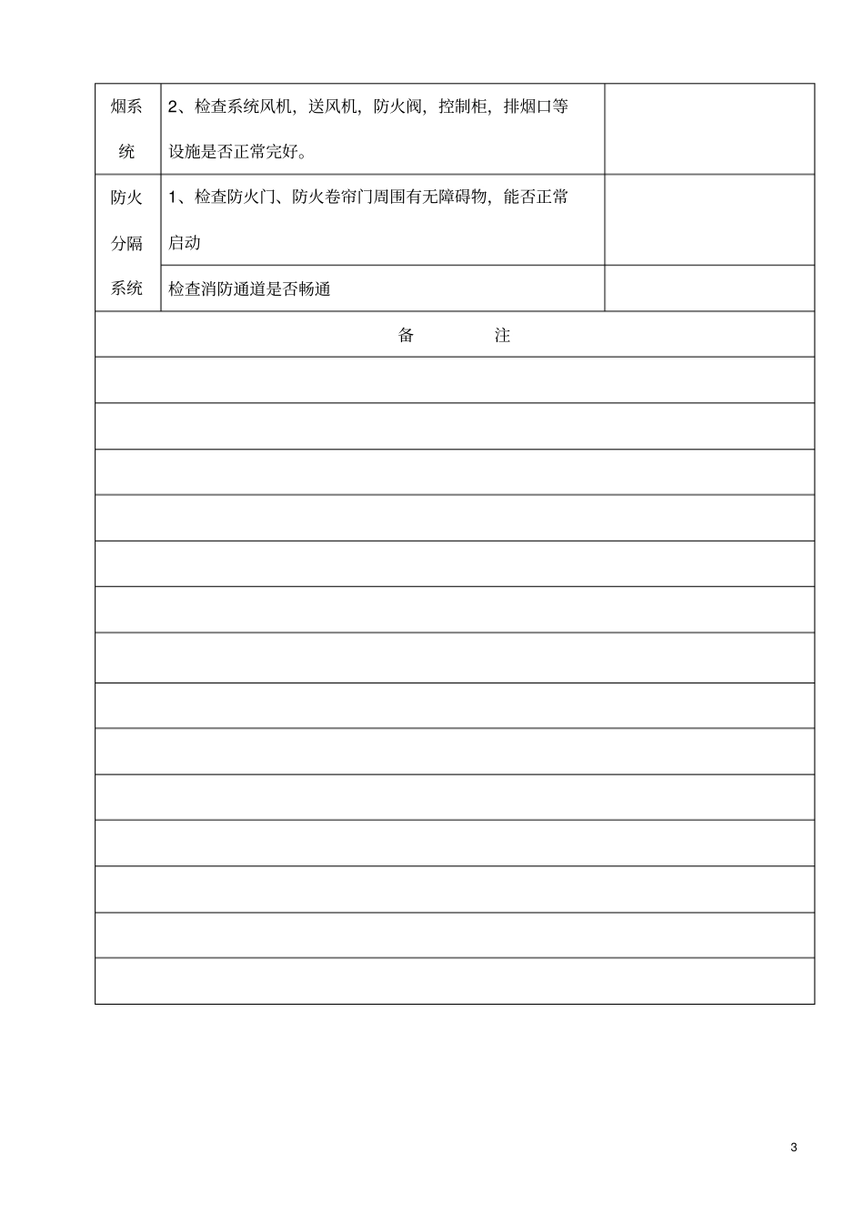 消防设施检查表_第3页