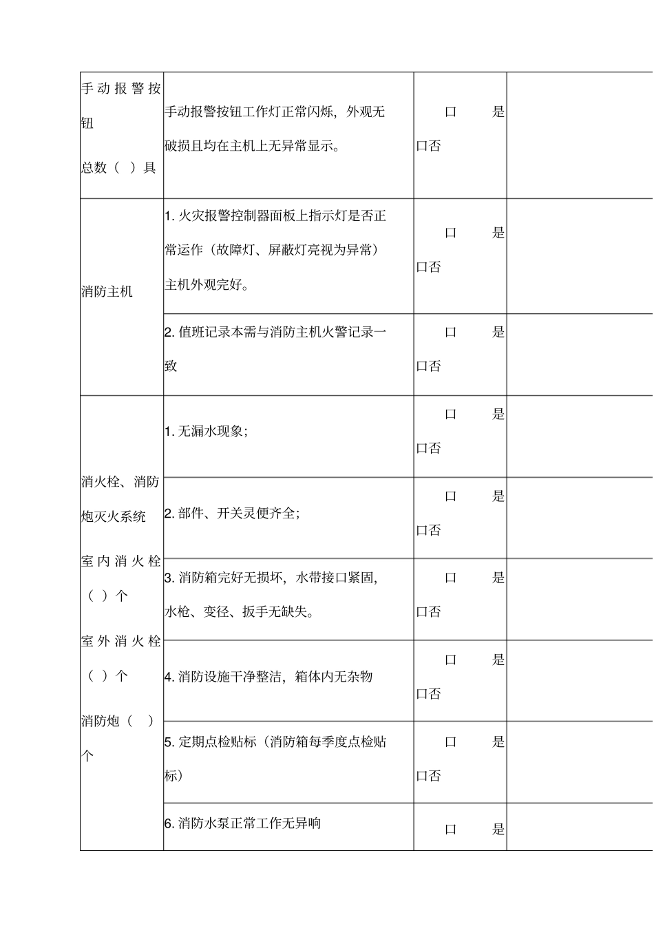 消防设施检查记录表新汇编_第2页