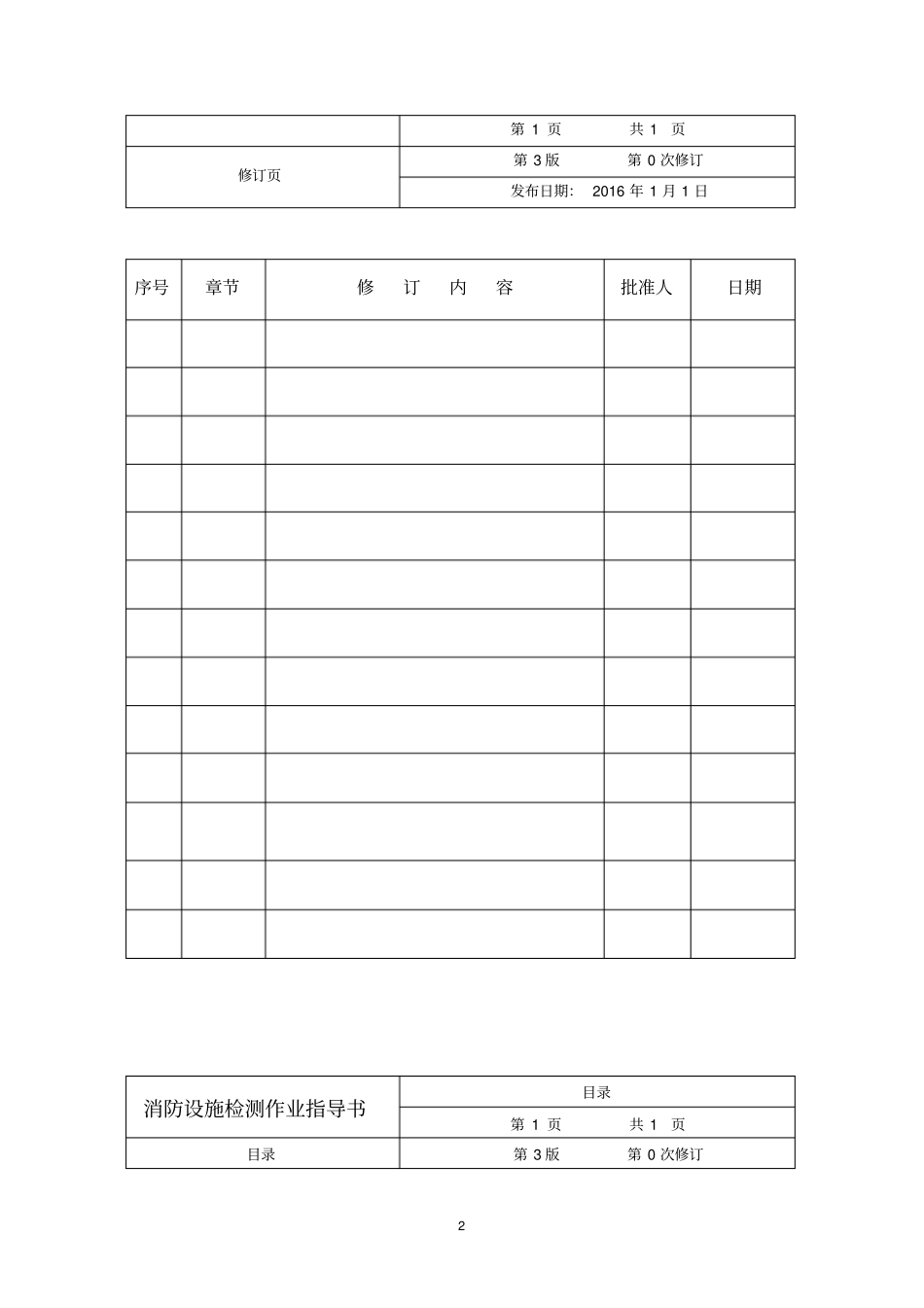 消防设施检测作业指导书分析_第2页