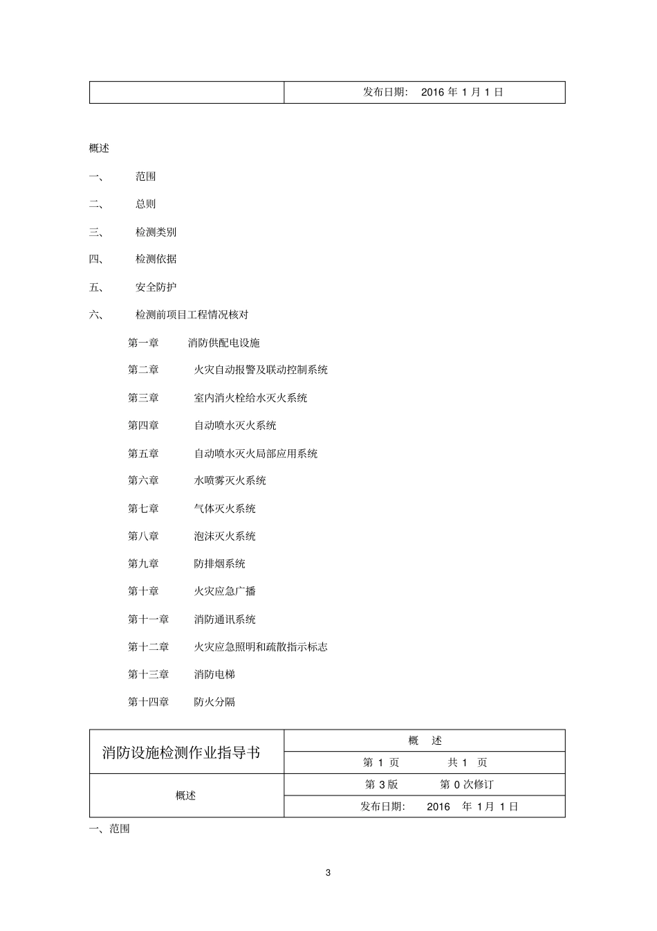 消防设施检测作业指导书分析_第3页