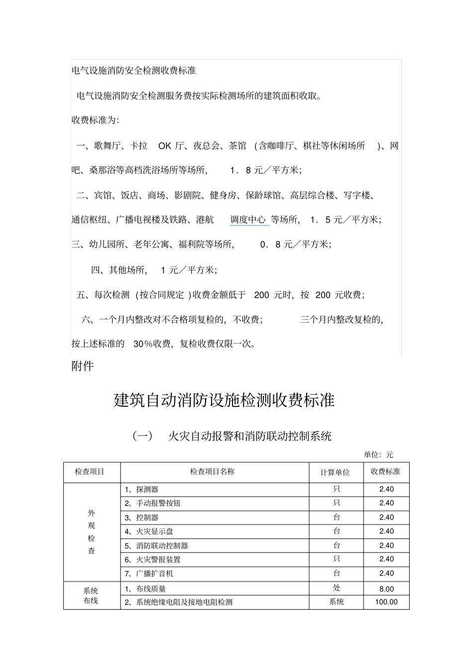 消防设施检测收费标准_第1页