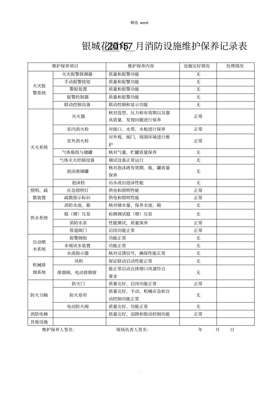消防设施维护保养记录表_第2页