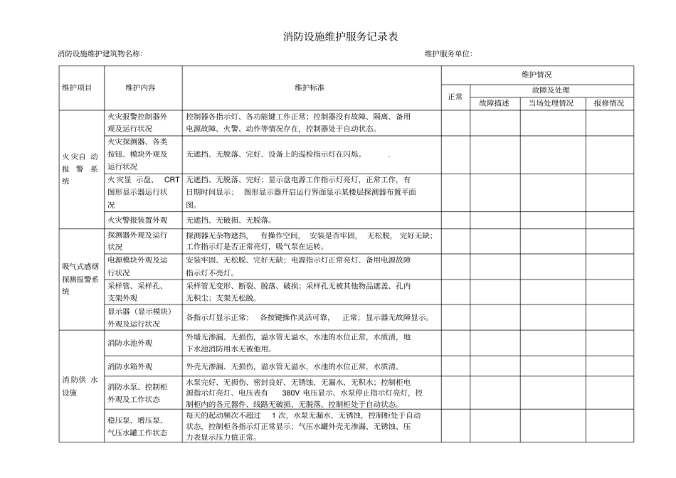 消防设施维护服务记录表_第2页