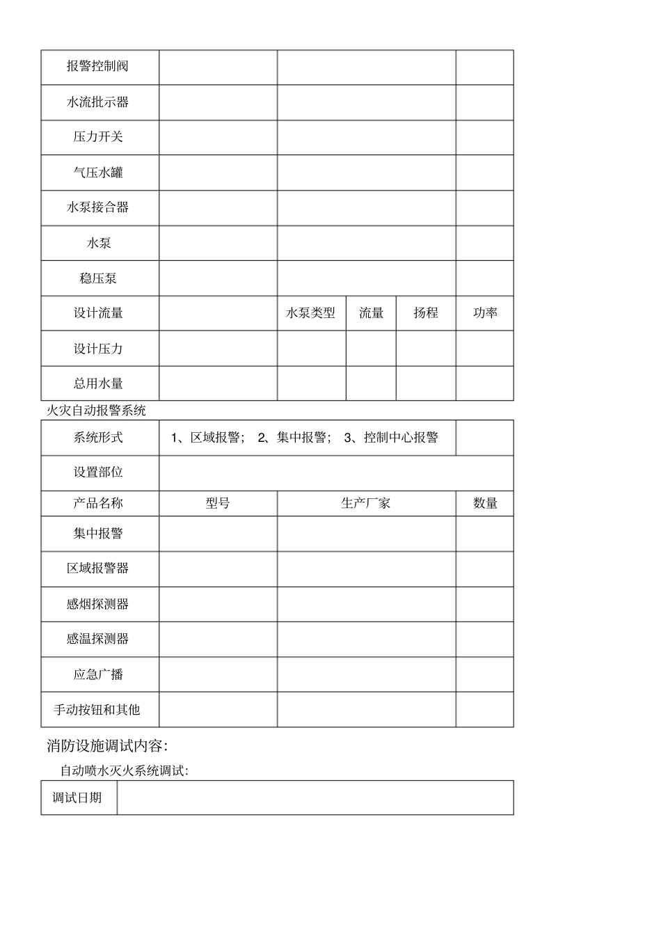 消防设施调试报告_第3页