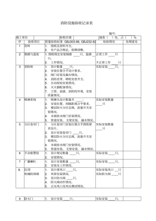 消防设施验收记录表