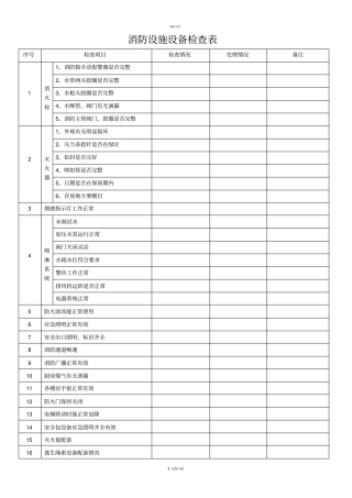 消防设施设备检查表