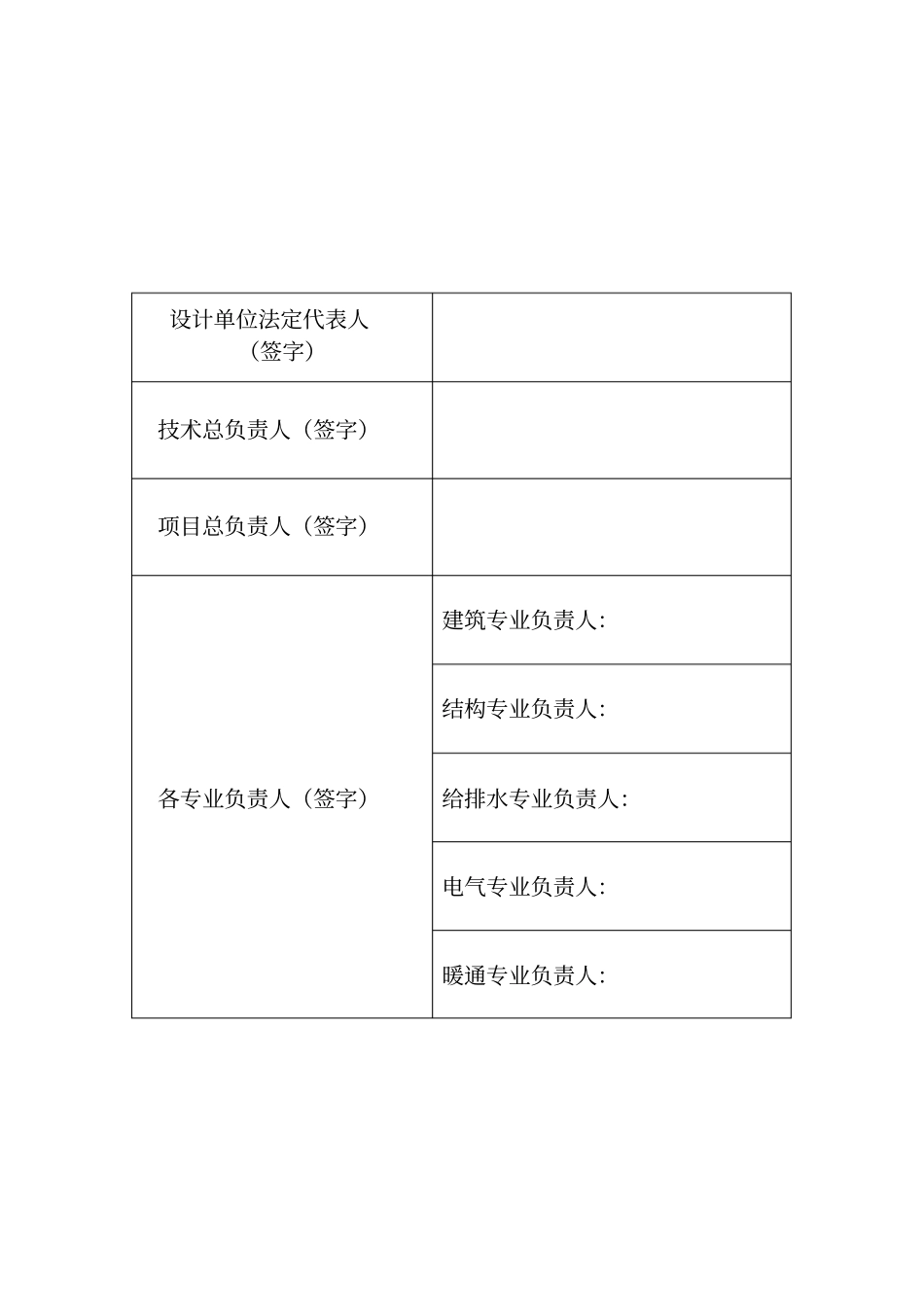 消防设计说明范文_第2页
