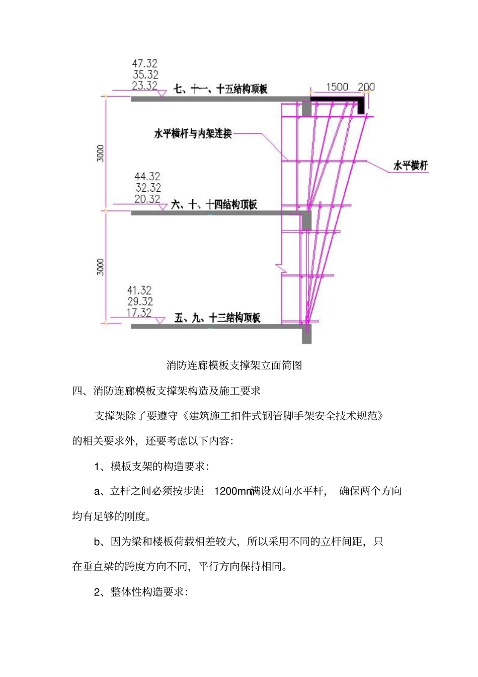 消防连廊悬挑板模板支撑架方案_第2页