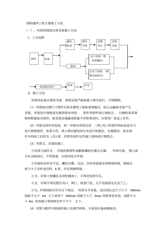 消防通风工程主要施工方法x