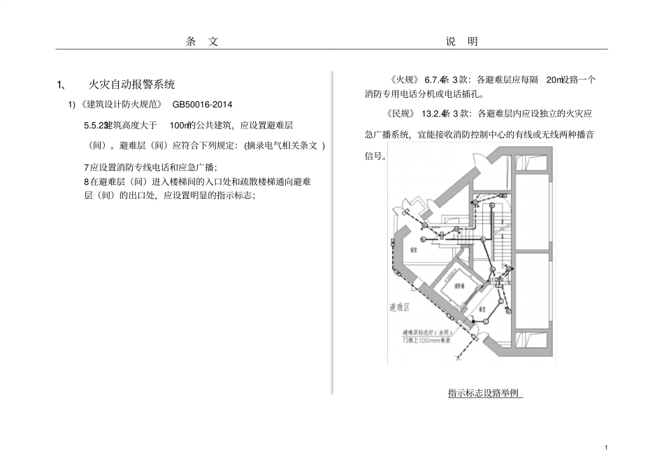消防部分工程建设规范强制性条文【电气专业】_第1页