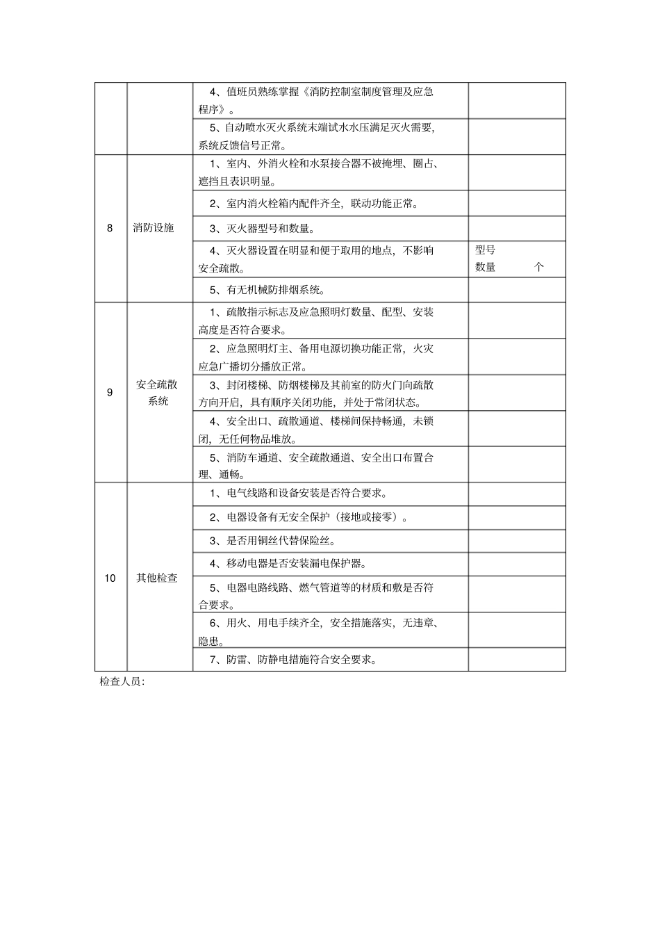 消防隐患检查表_第2页