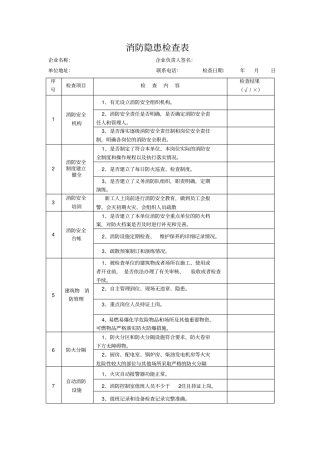 消防隐患检查表