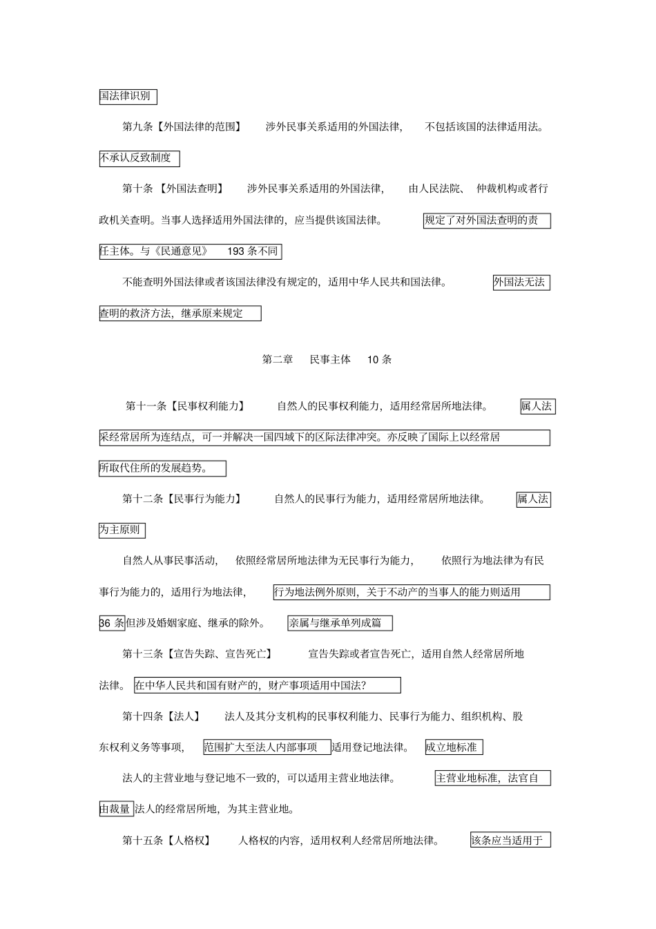 涉外民事关系法律适用法解析_第3页