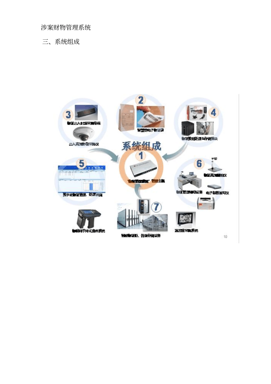 涉案财物管理系统_第3页