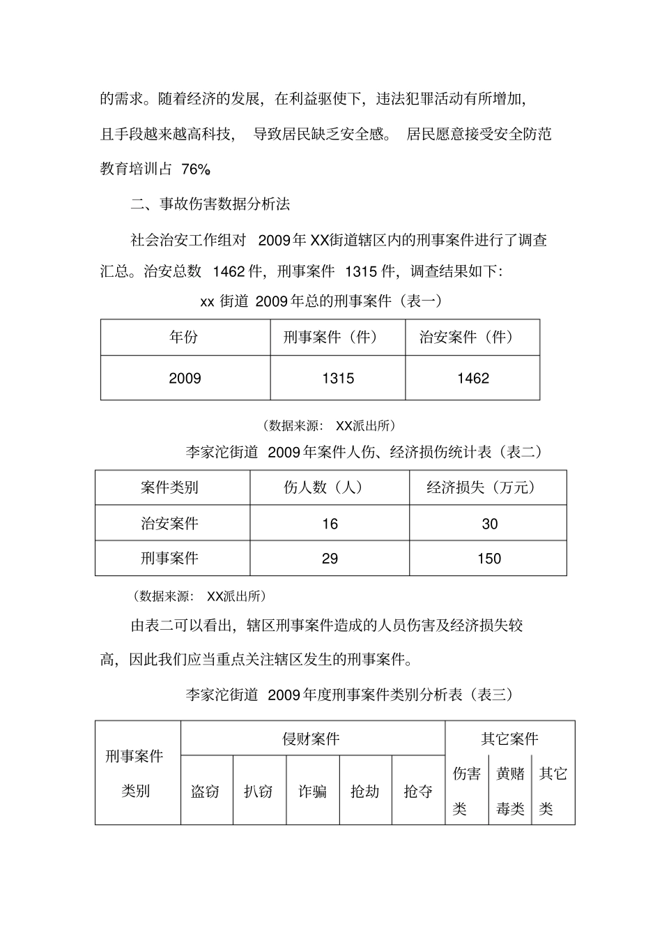 涉毒人员管控安全促进项目模板_第3页