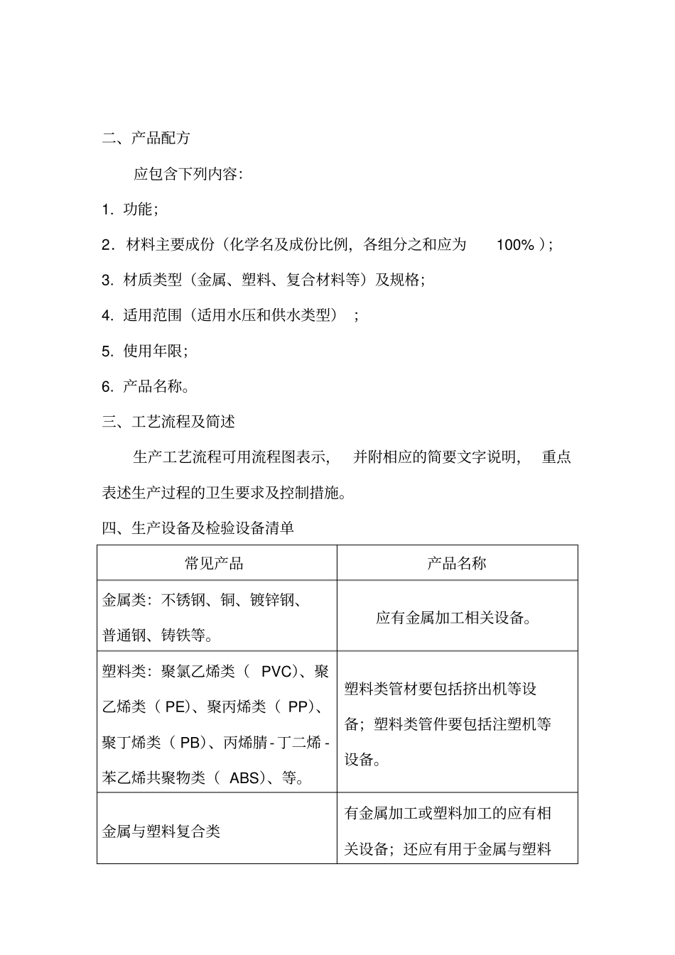 涉水产品卫生许可申报材料要求副本_第3页