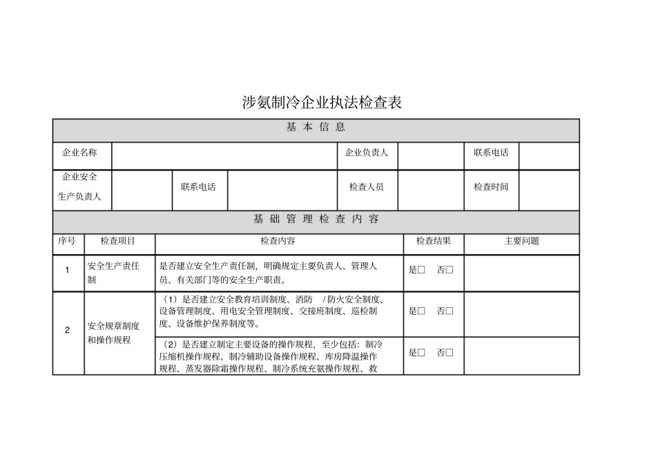 涉氨制冷企业安全检查表_第1页