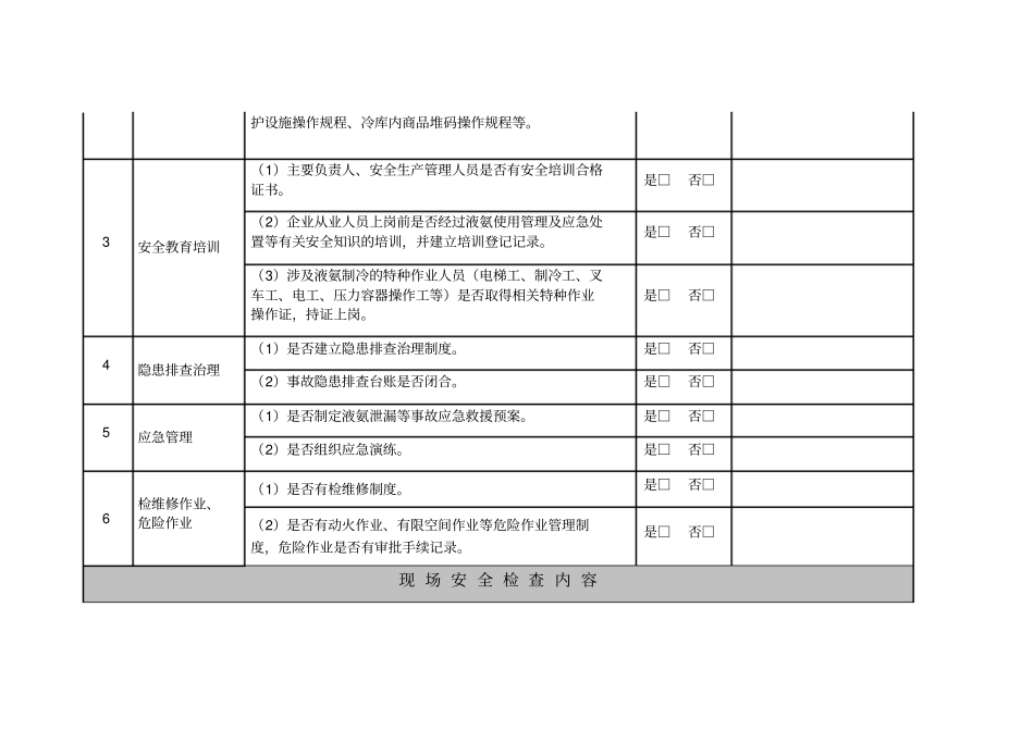 涉氨制冷企业安全检查表_第2页