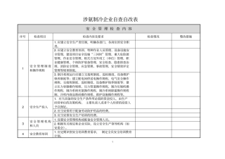 涉氨制冷企业自查自改表汇编