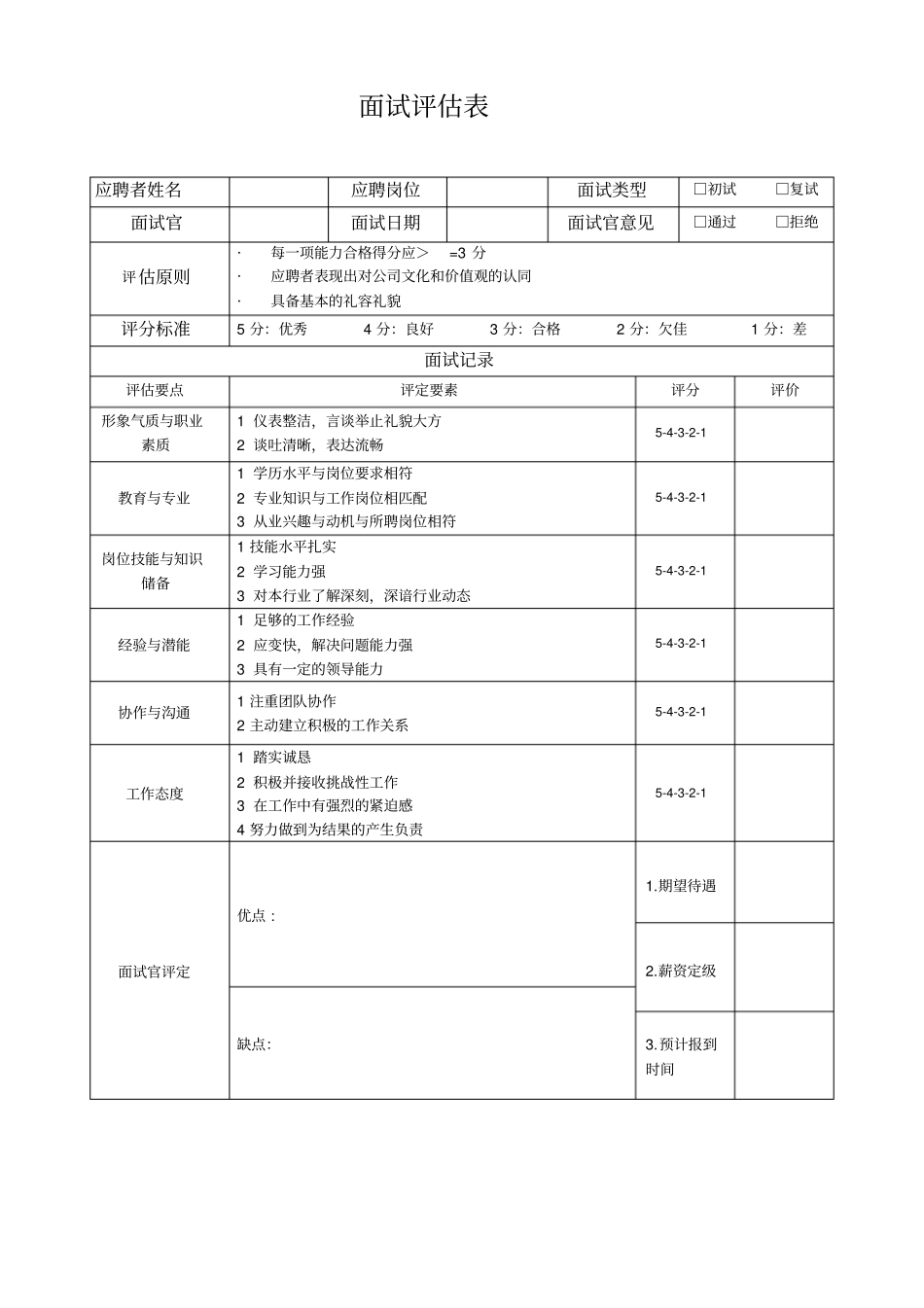 涌好装饰新员工入职申请表_第3页
