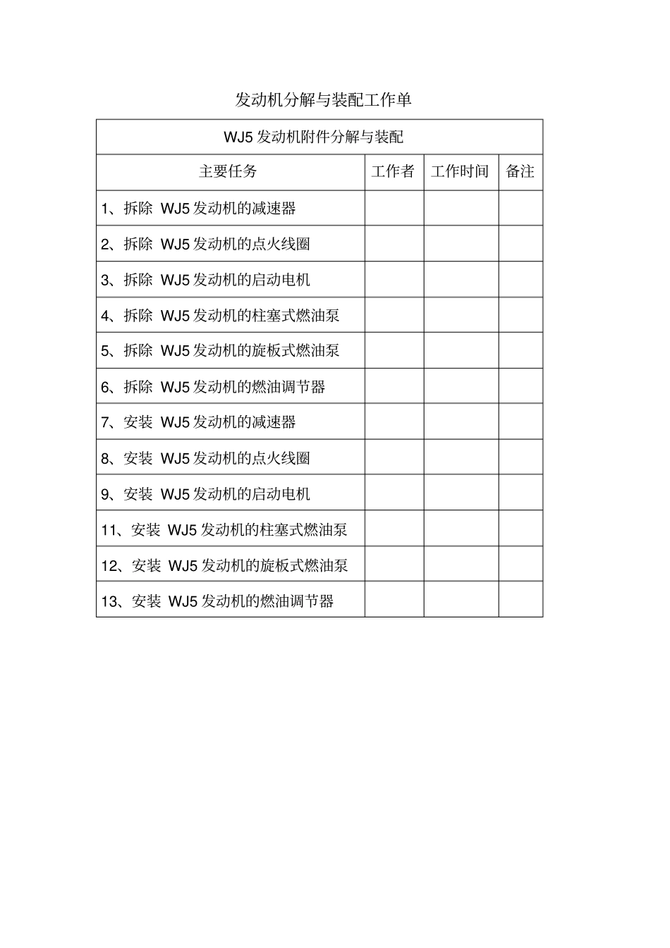 涡桨五发动机拆卸总纲_第2页