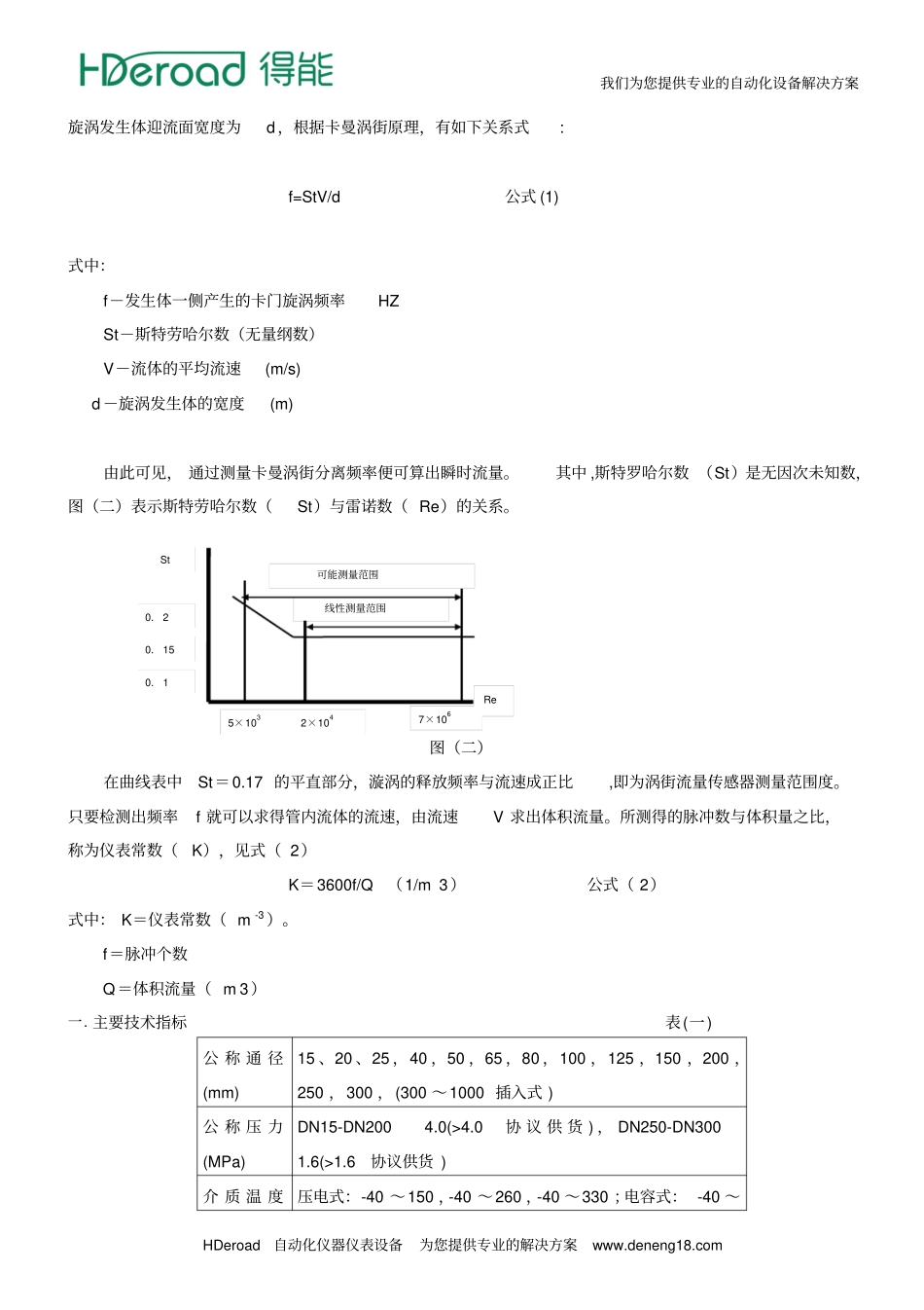 涡街流量计的应用范围_第2页