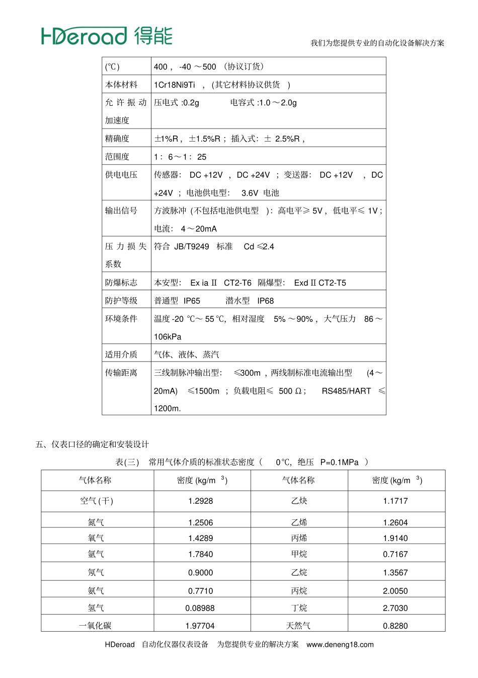 涡街流量计的应用范围_第3页