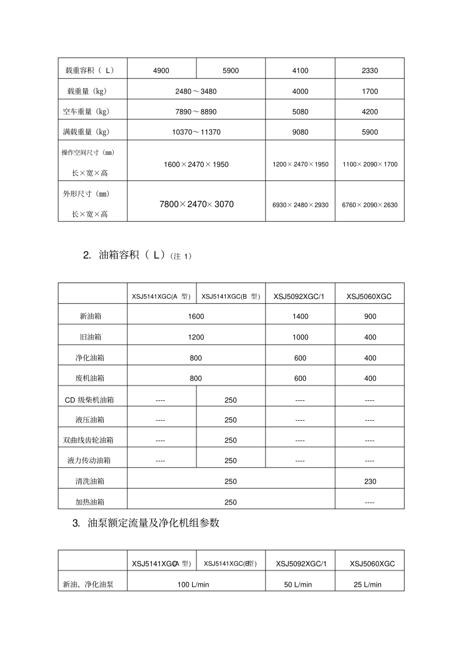 润滑油工程车技术要求_第3页