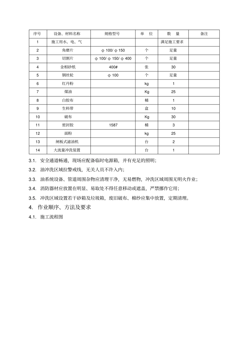 润滑油管道油冲洗作业指导书分析_第2页