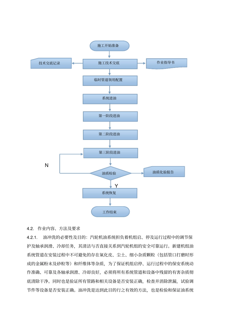 润滑油管道油冲洗作业指导书分析_第3页