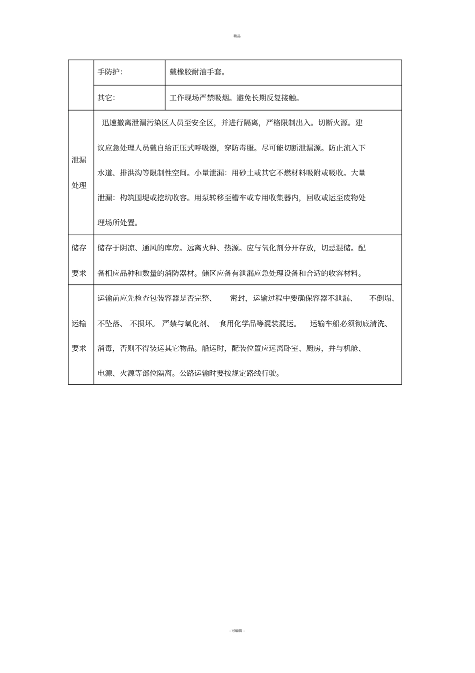 润滑油的危险性识别表表_第3页