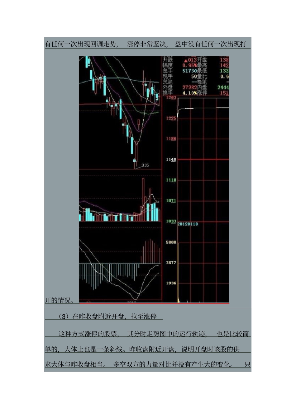 涨停板主要形态之一_第3页