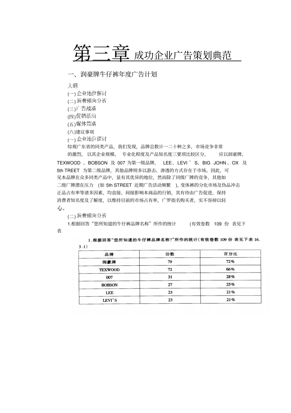 润豪牌牛仔裤年广告计划_第1页