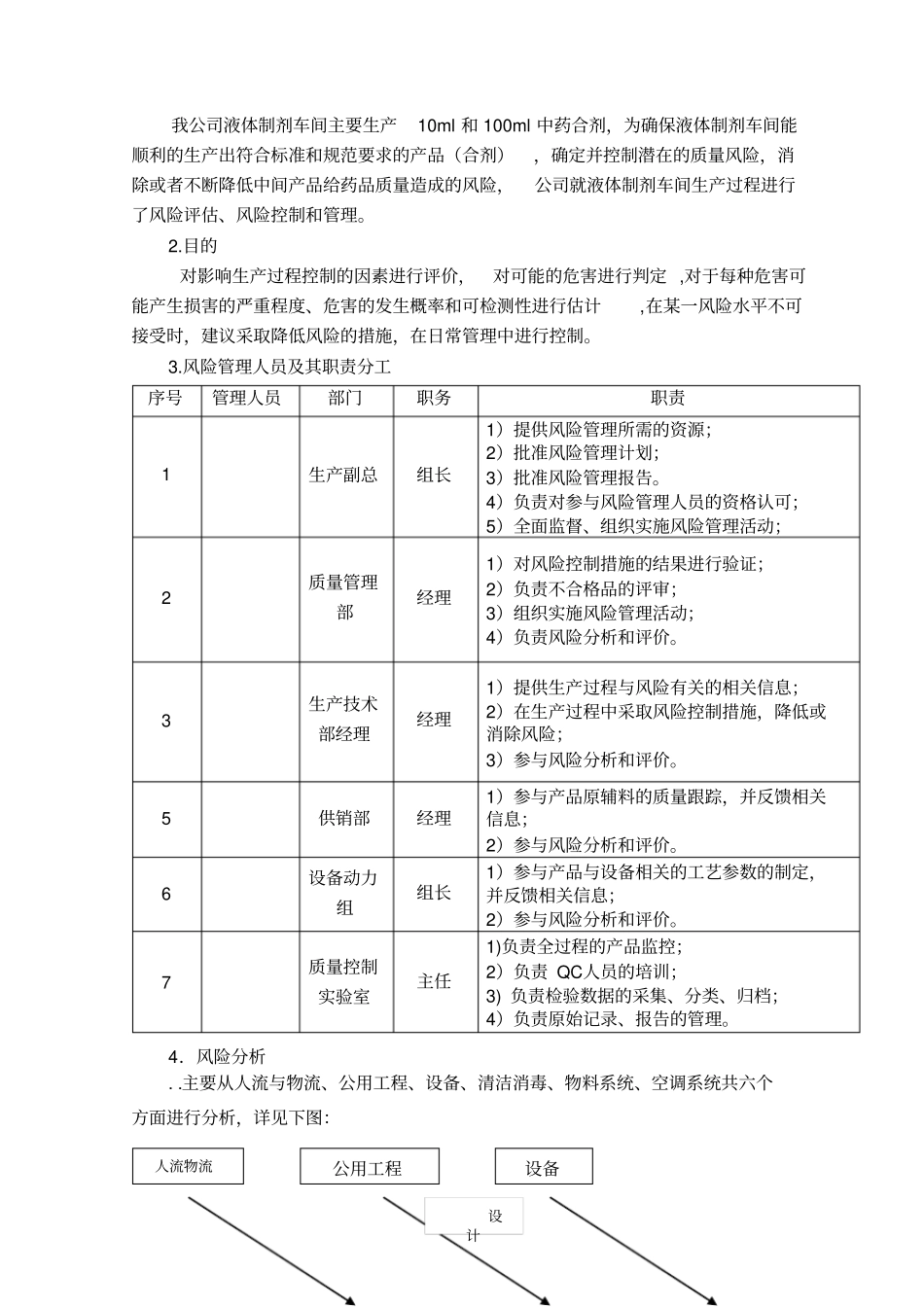 液体制剂生产过程质量风险评价报告_第3页