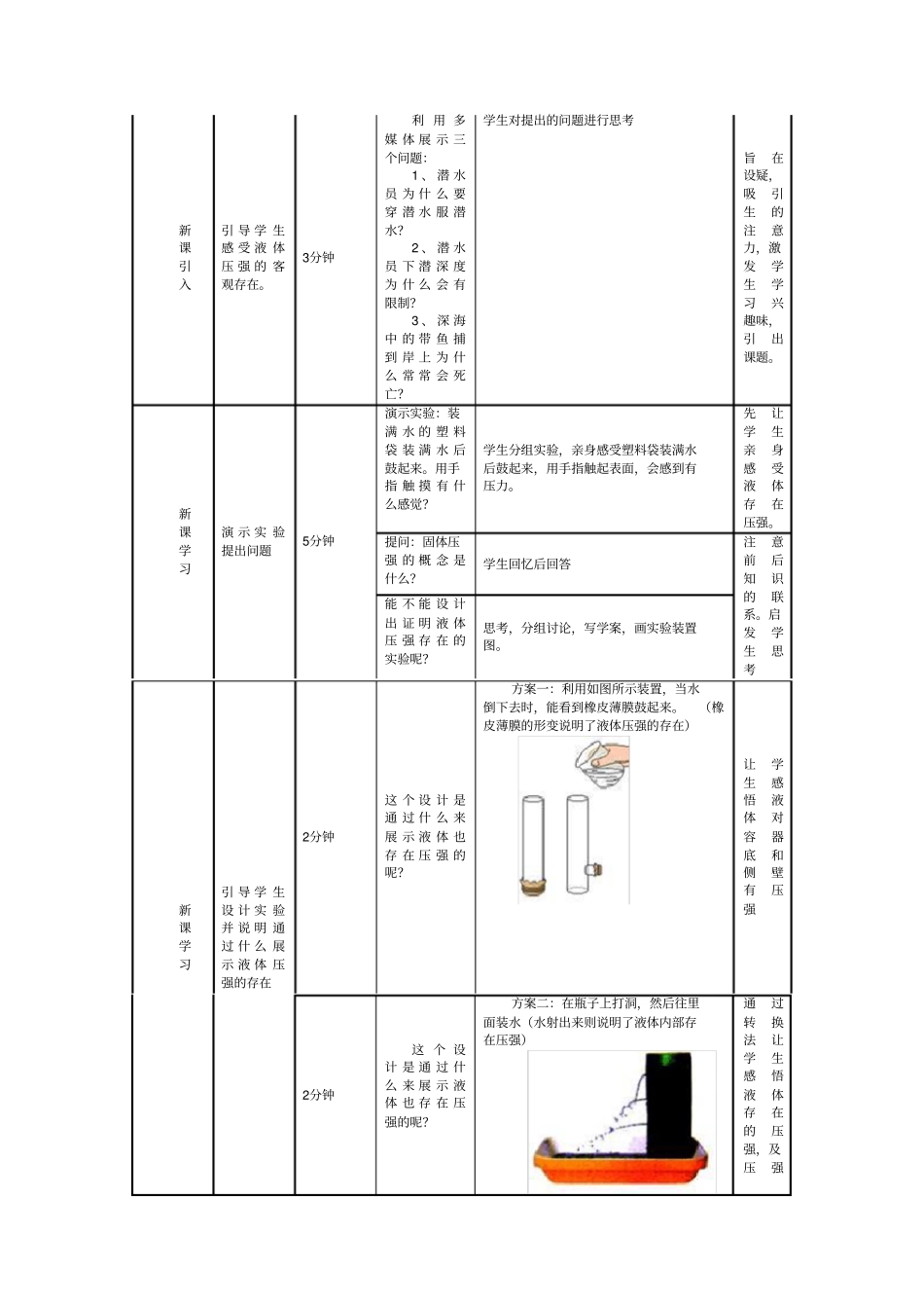 液体的压强教学设计_第3页