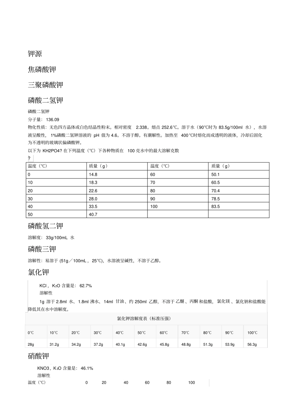 液体肥原料信息_第1页