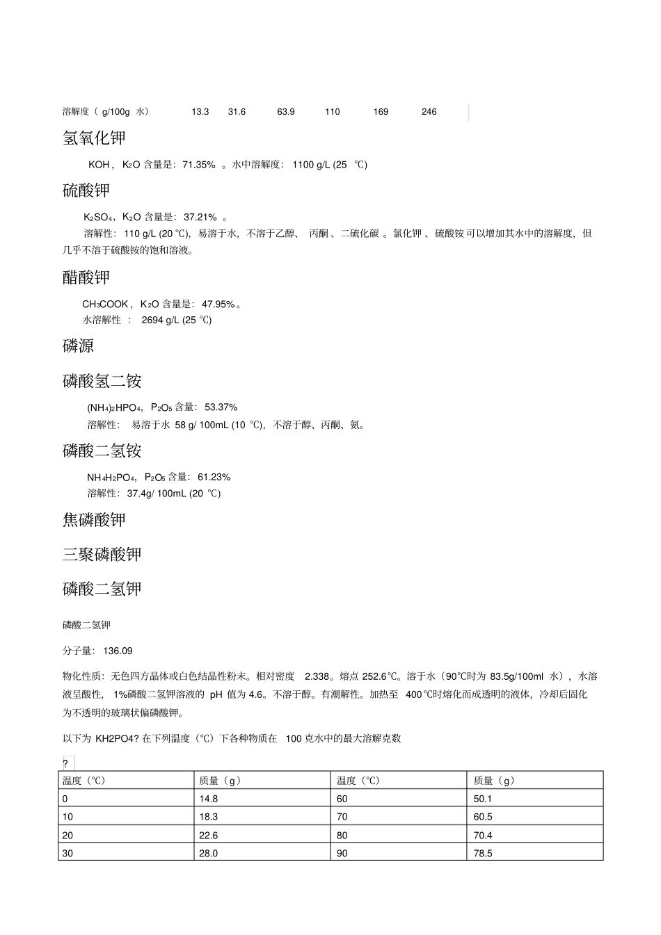 液体肥原料信息_第2页