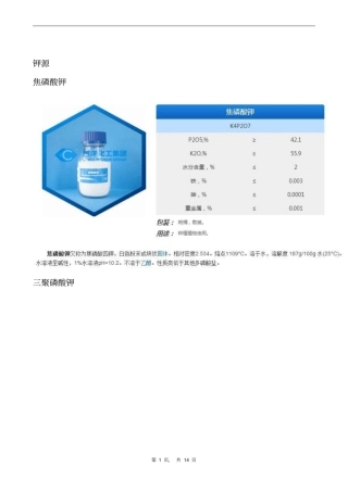 液体肥原料信息汇总