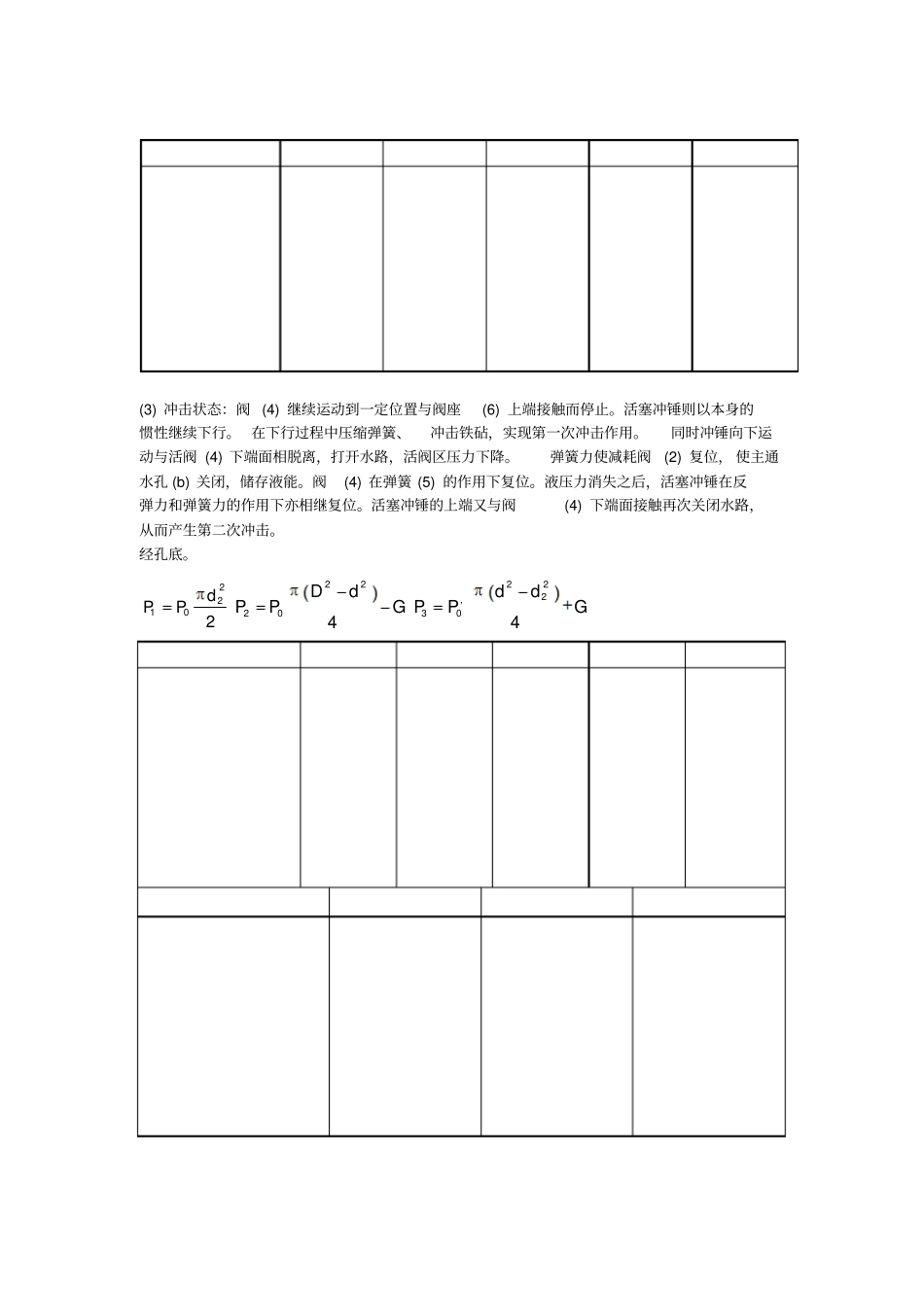 液动冲击回转钻进_第1页