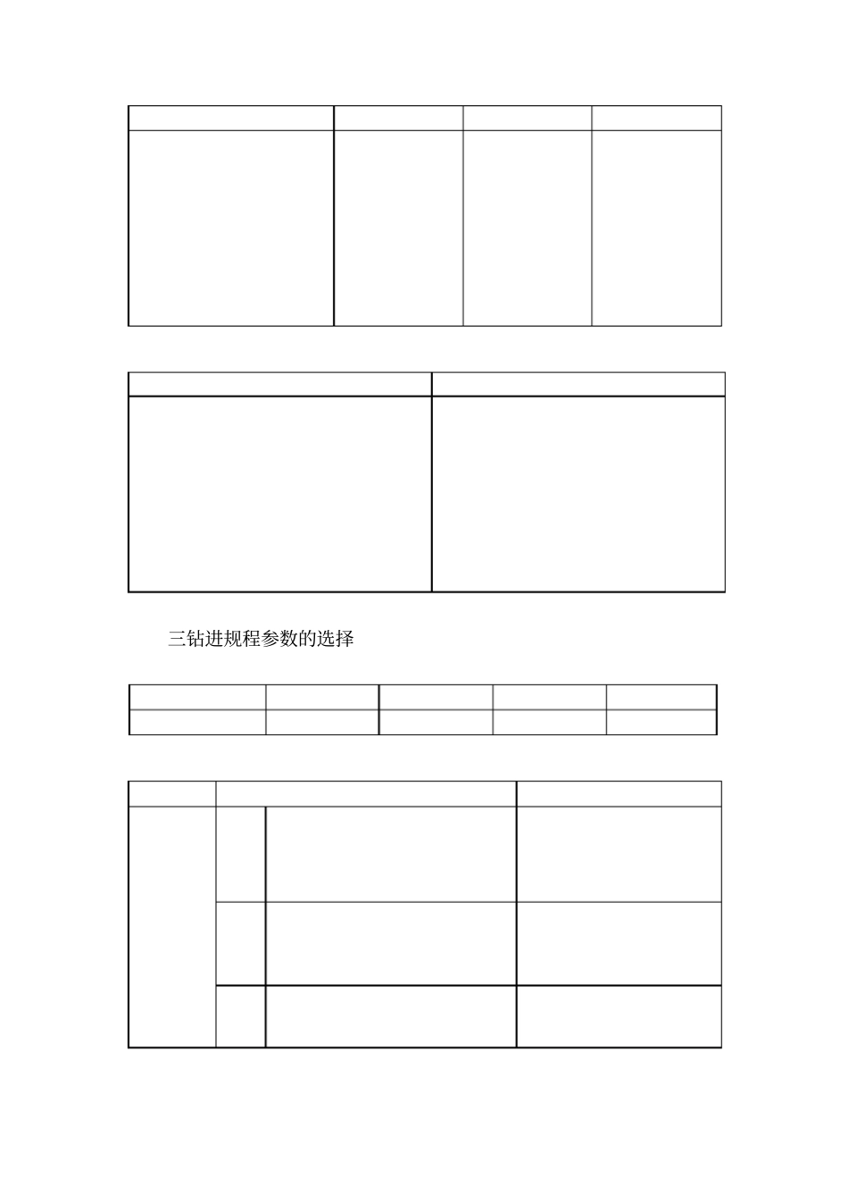 液动冲击回转钻进_第2页